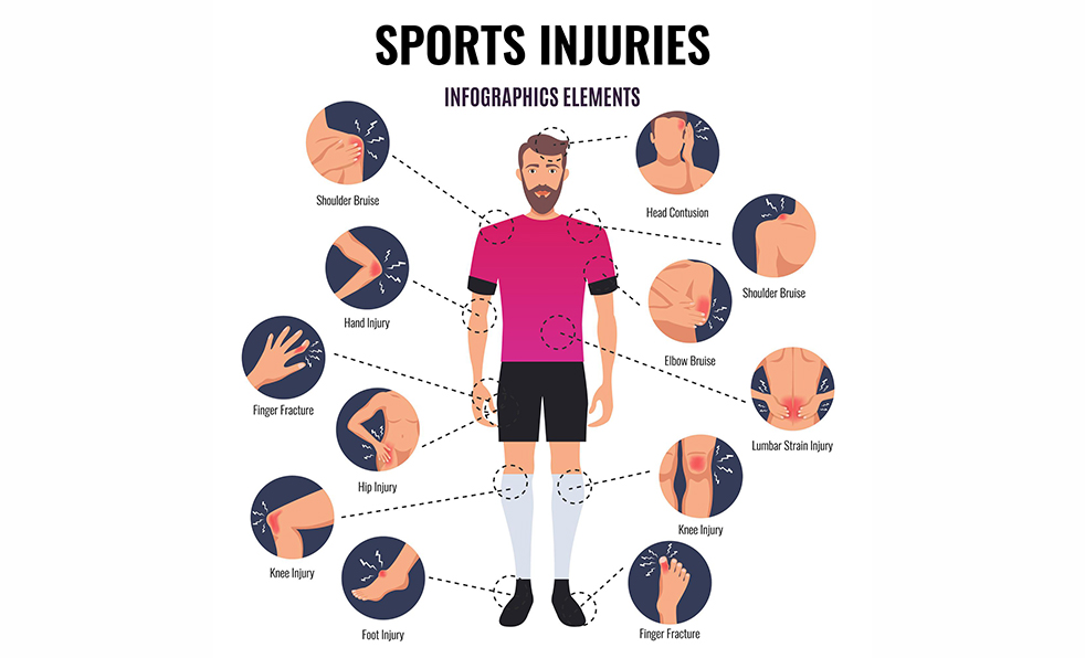 Sports Injury Doctors in Shivaji Nagar, Pune